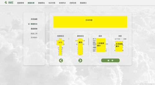 基于Vue3、FastAPI與Neo4j的主題知識圖譜網(wǎng)頁應(yīng)用設(shè)計與實現(xiàn)——以計算機軟硬件領(lǐng)域為例