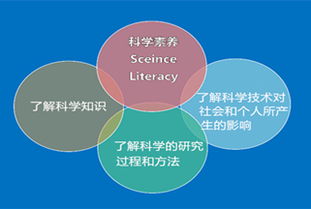 北京伍強(qiáng)科技攜手物流產(chǎn)品網(wǎng)，共拓網(wǎng)絡(luò)技術(shù)服務(wù)新藍(lán)海